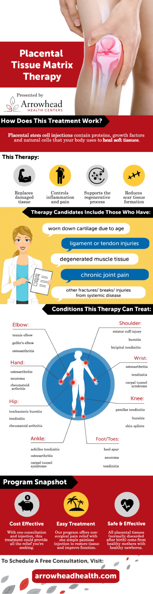 stem cell therapy injections