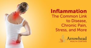 Inflammation
