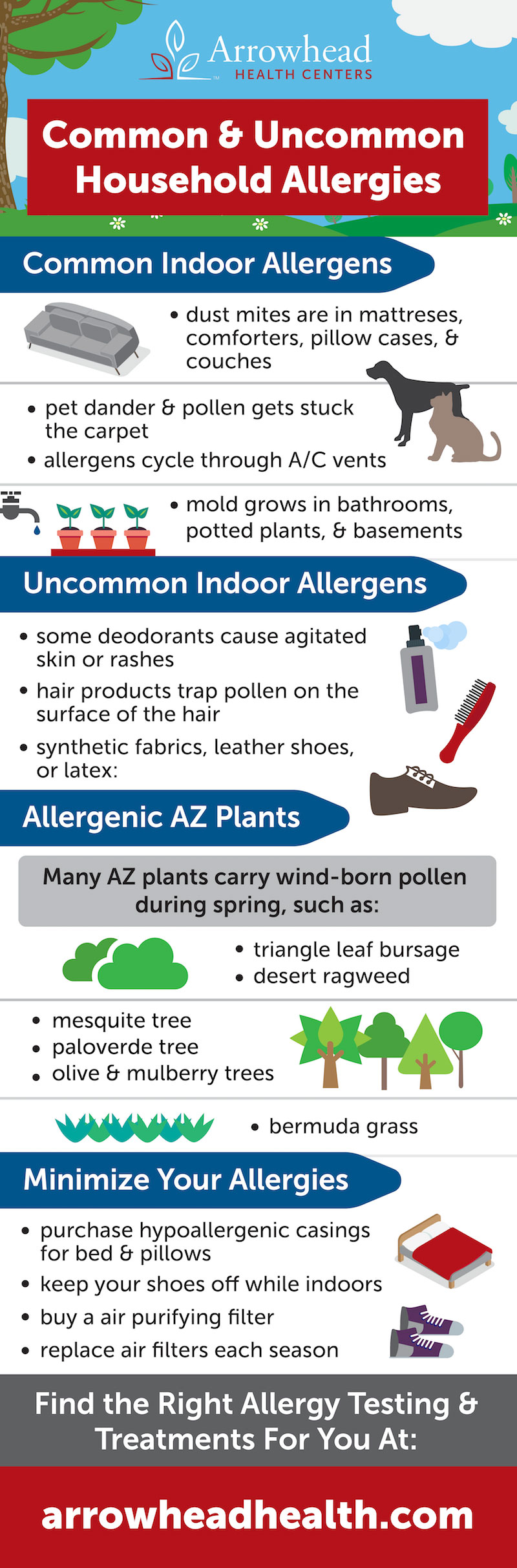 Household Allergies