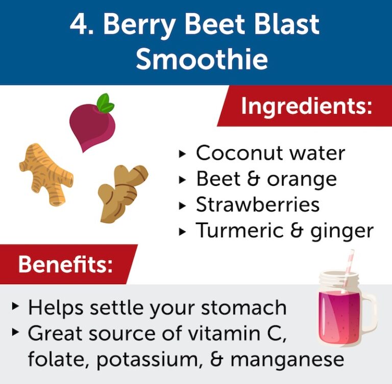 AntiInflammatory Drinks