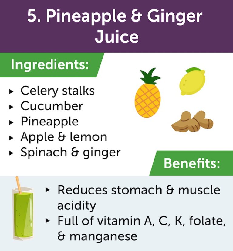 AntiInflammatory Drinks