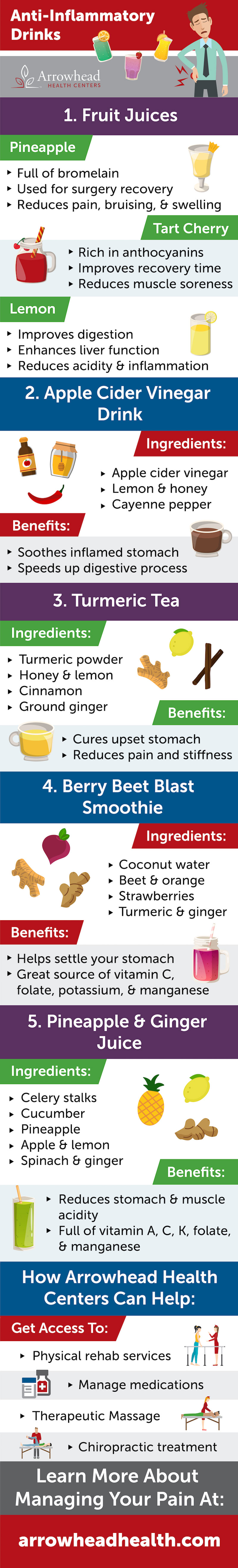 anti-inflammatory drinks